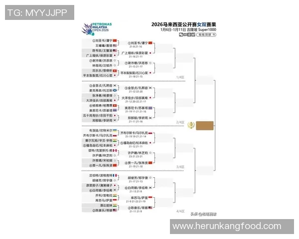 上海羽毛球队在世锦赛中的状态分析与表现评估